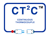 CT²C Continuous Thermocouple