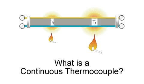 What is a Continuous Thermocouple?