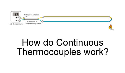 How do Continuous Thermocouples work?